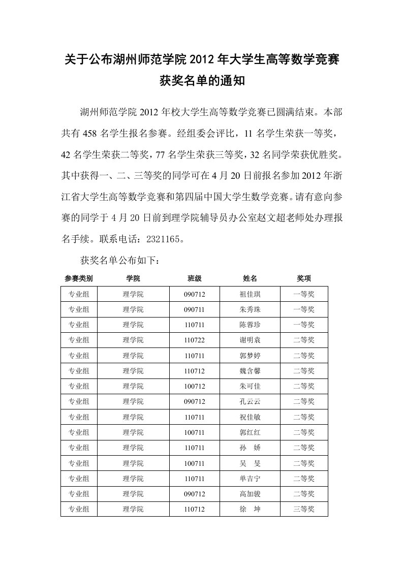 关于公布湖州师范学院2012年大学生高等数学竞赛