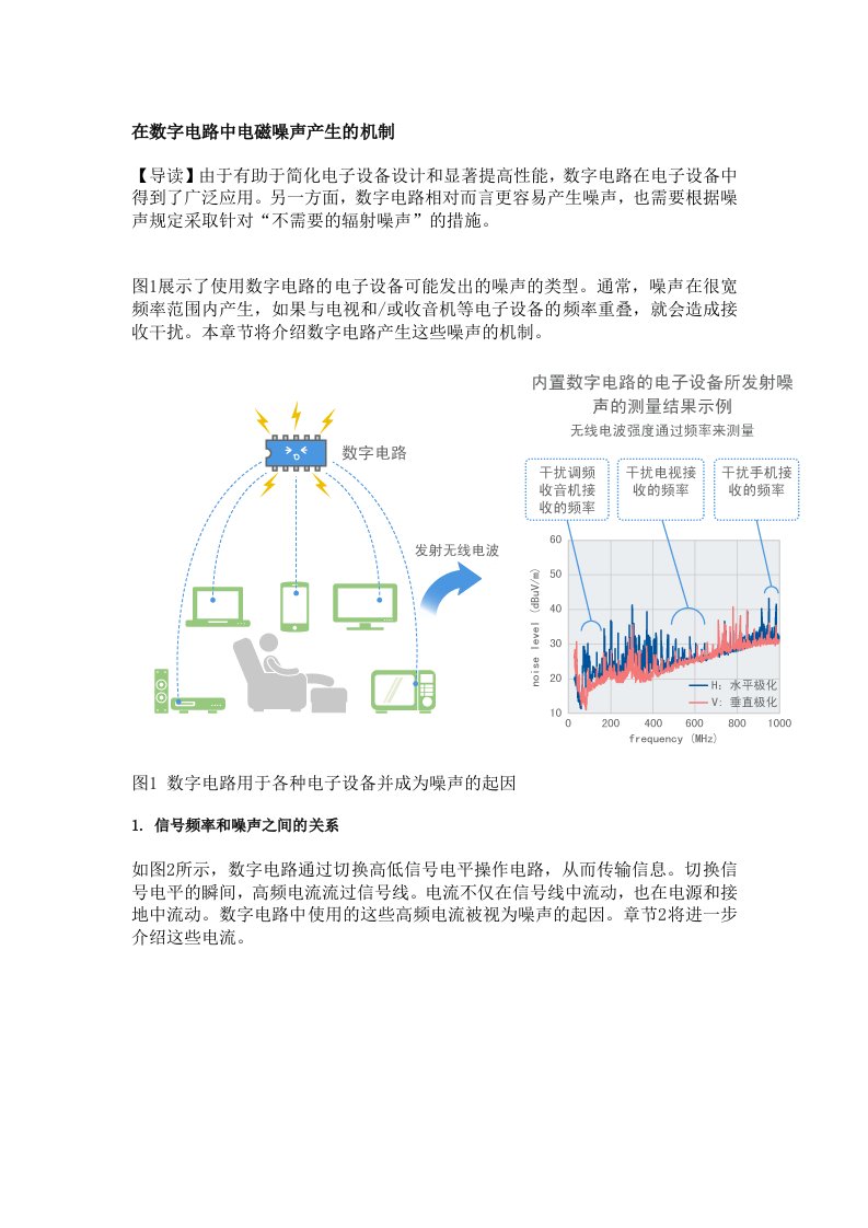 数字电路产生的噪声