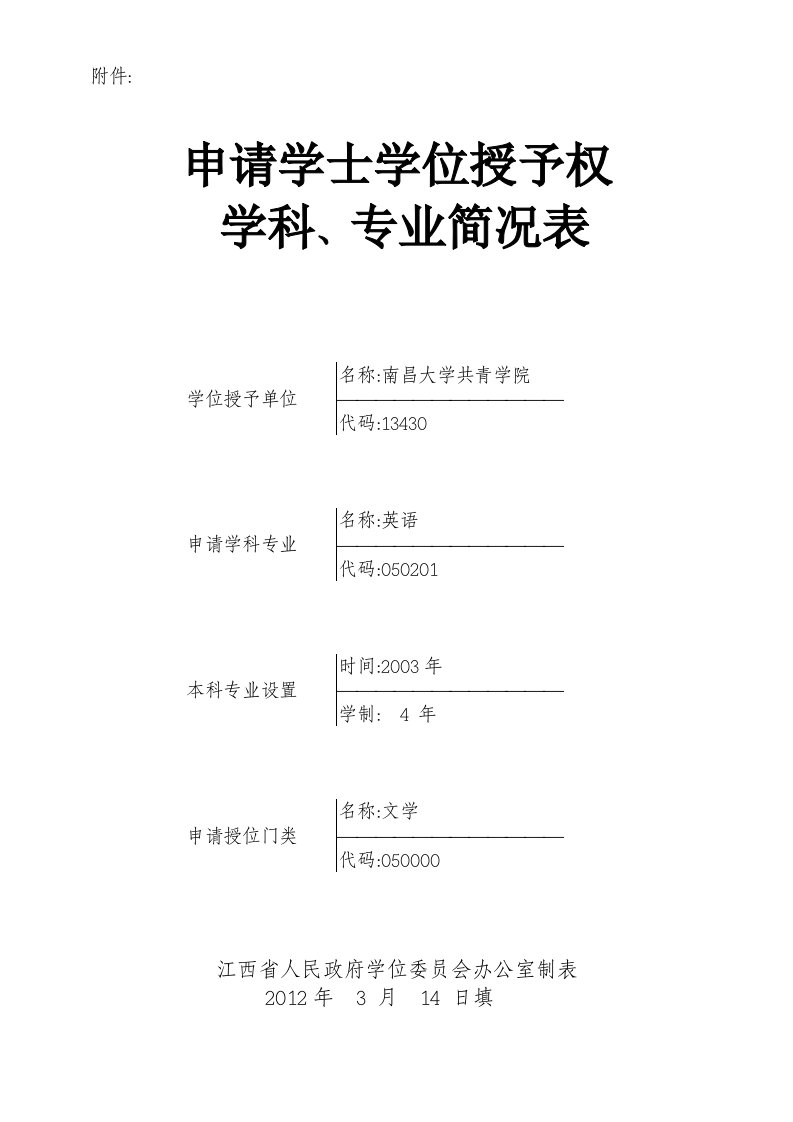 英语本科专业申请学士学位