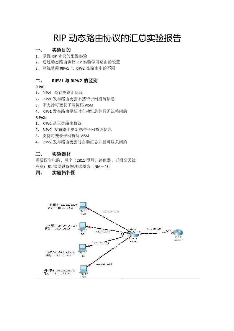 RIP动态路由协议的汇总实验