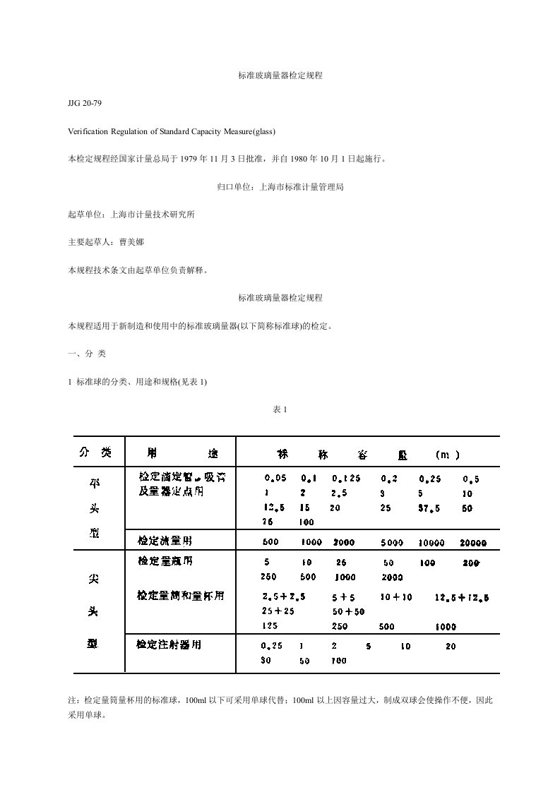 标准玻璃量器检定规程