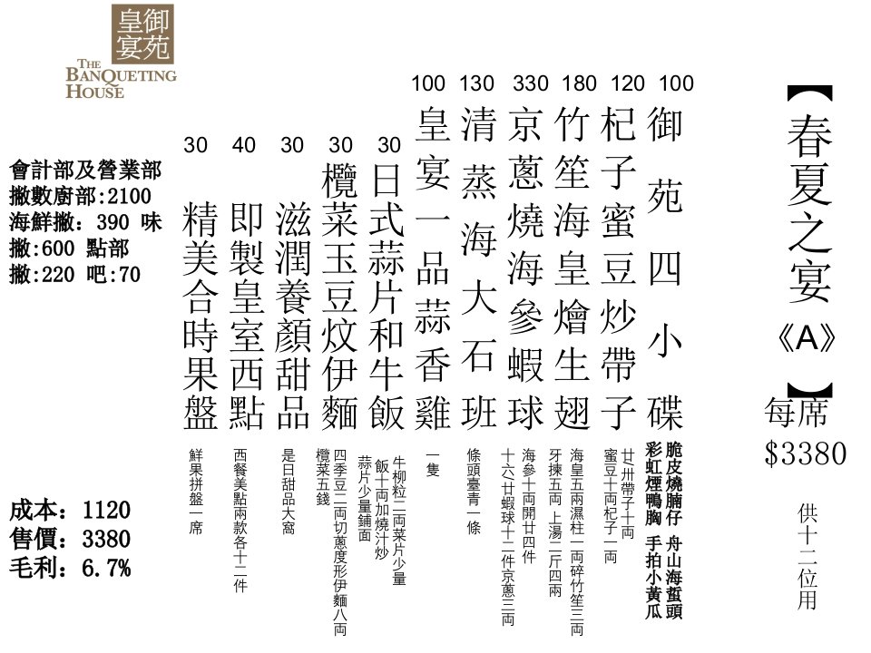 《春夏套餐位★★★》PPT课件