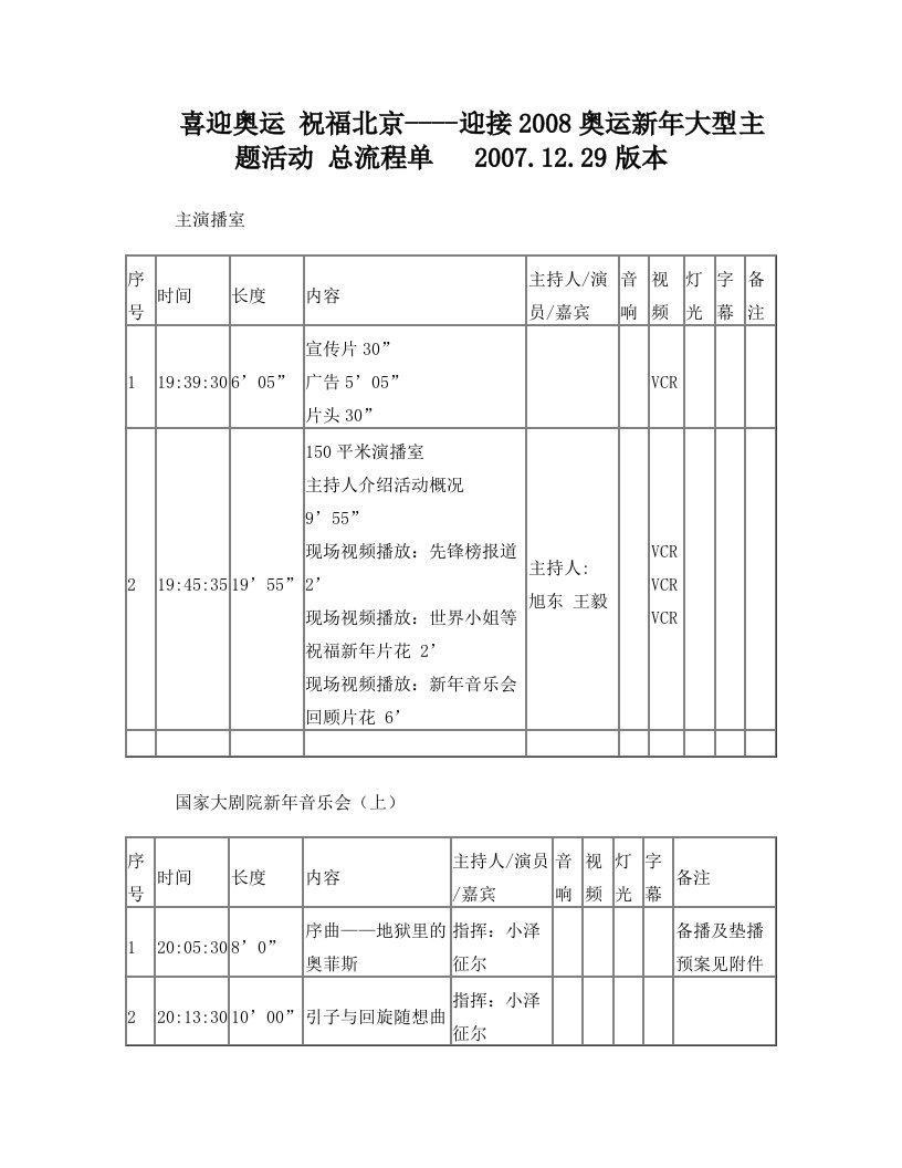 喜迎奥运,祝福北京”直播总流程表071229