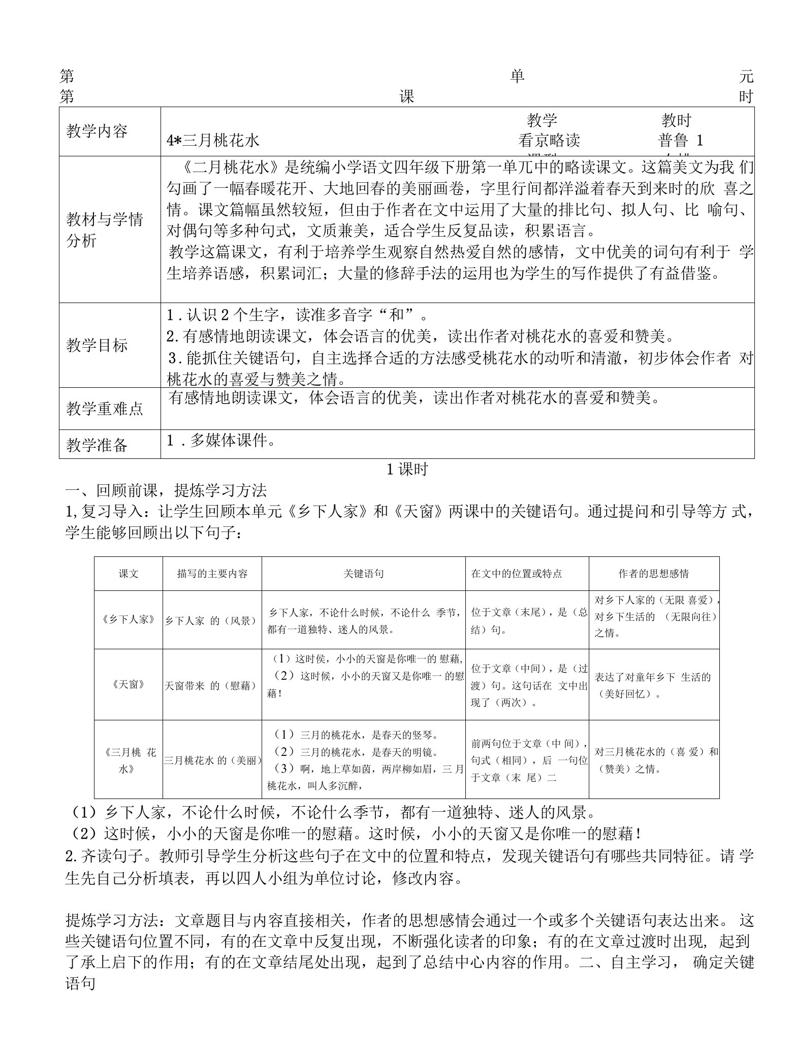 4三月桃花水公开课