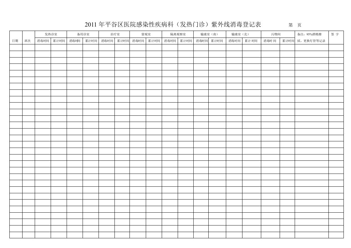 发热门诊紫外线消毒登记表