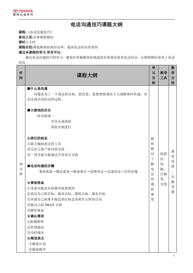 电话沟通技巧课题大纲