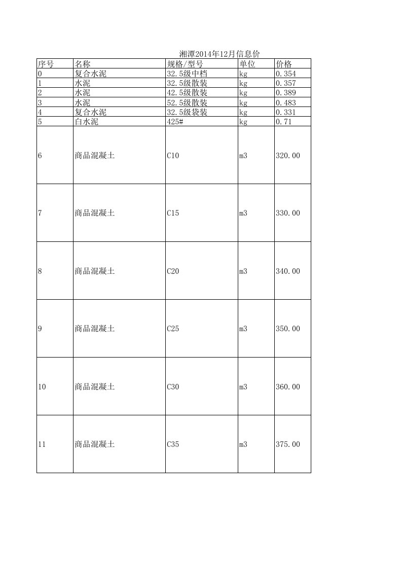 湘潭2024年12月建设工程材料信息价