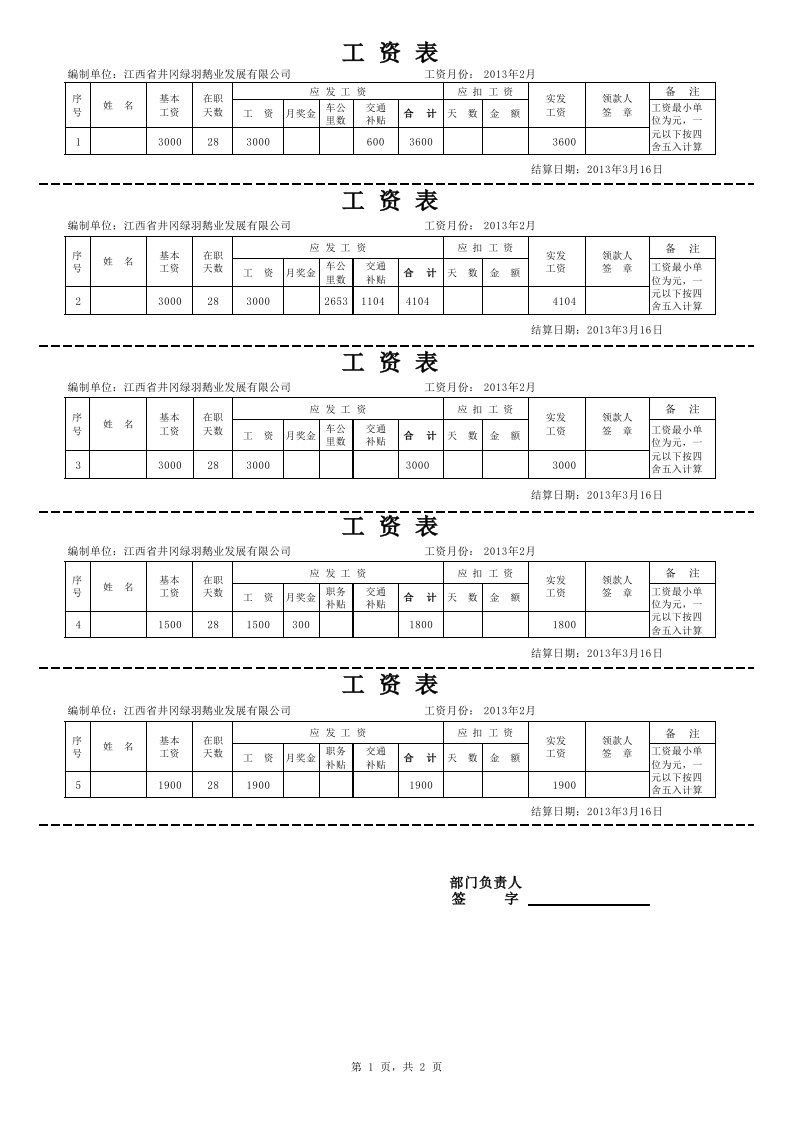 最完整工资条模板