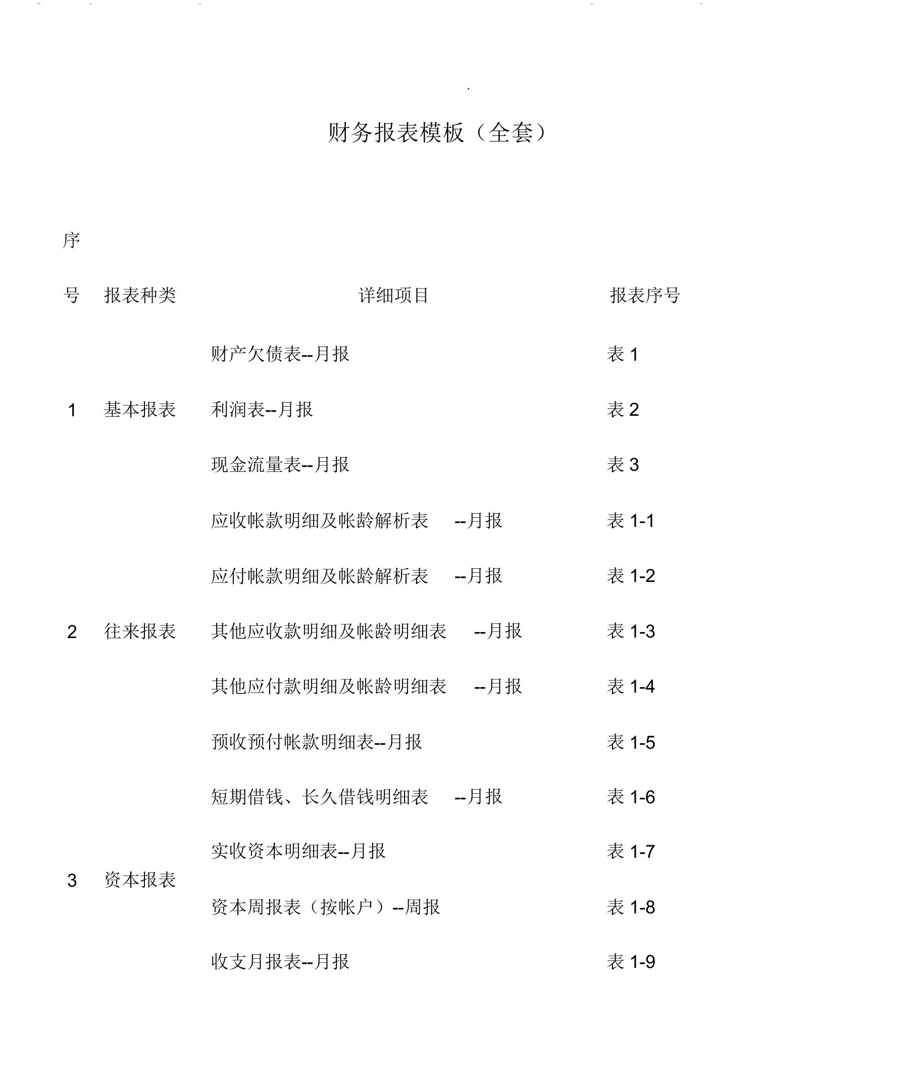 财务报表模板