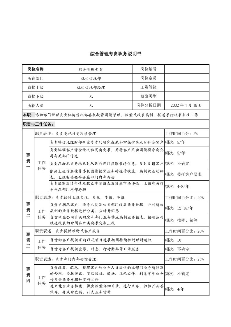 机构信托部综合管理专责岗位职责