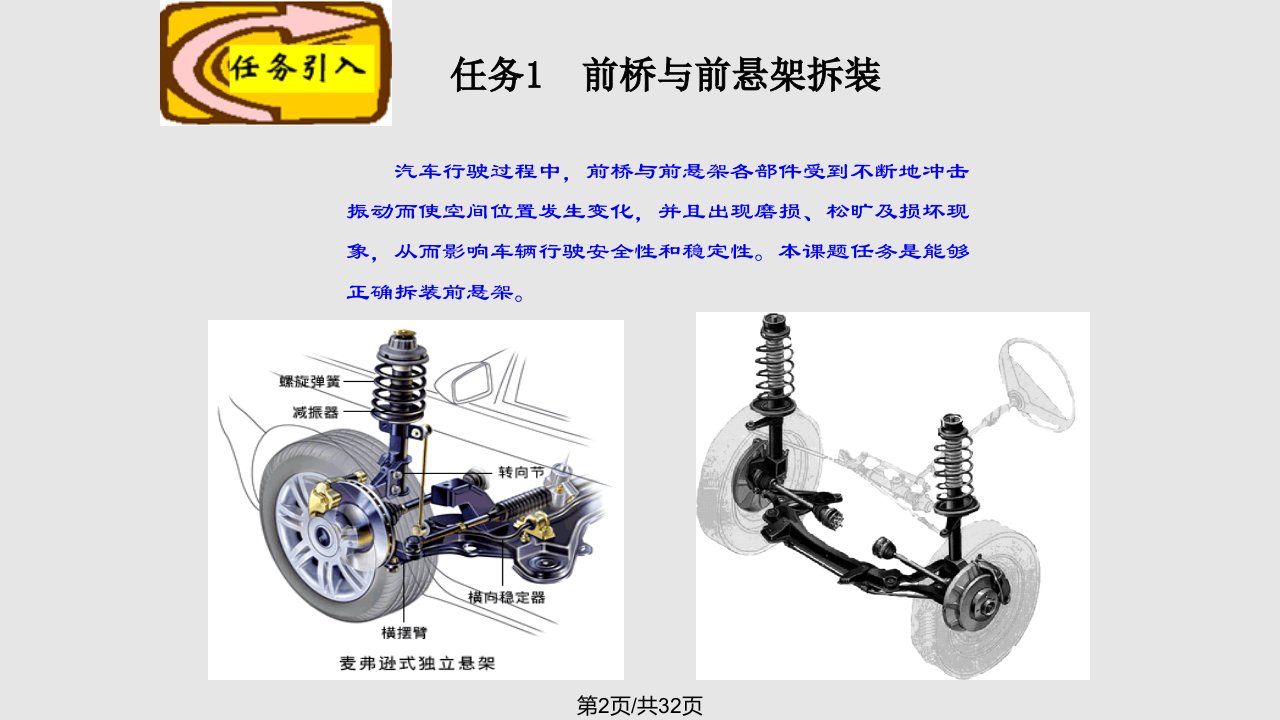 桑塔纳前后减振器的更换方法步骤