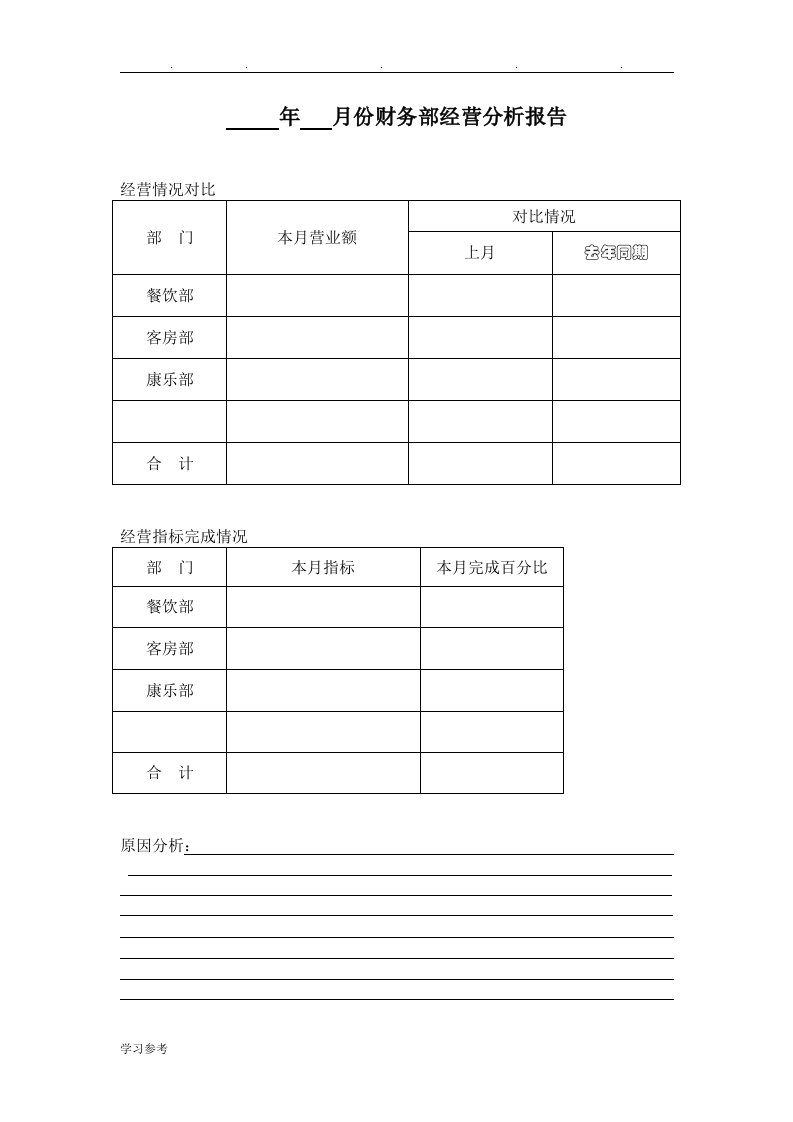 财务部经营分析报告文案