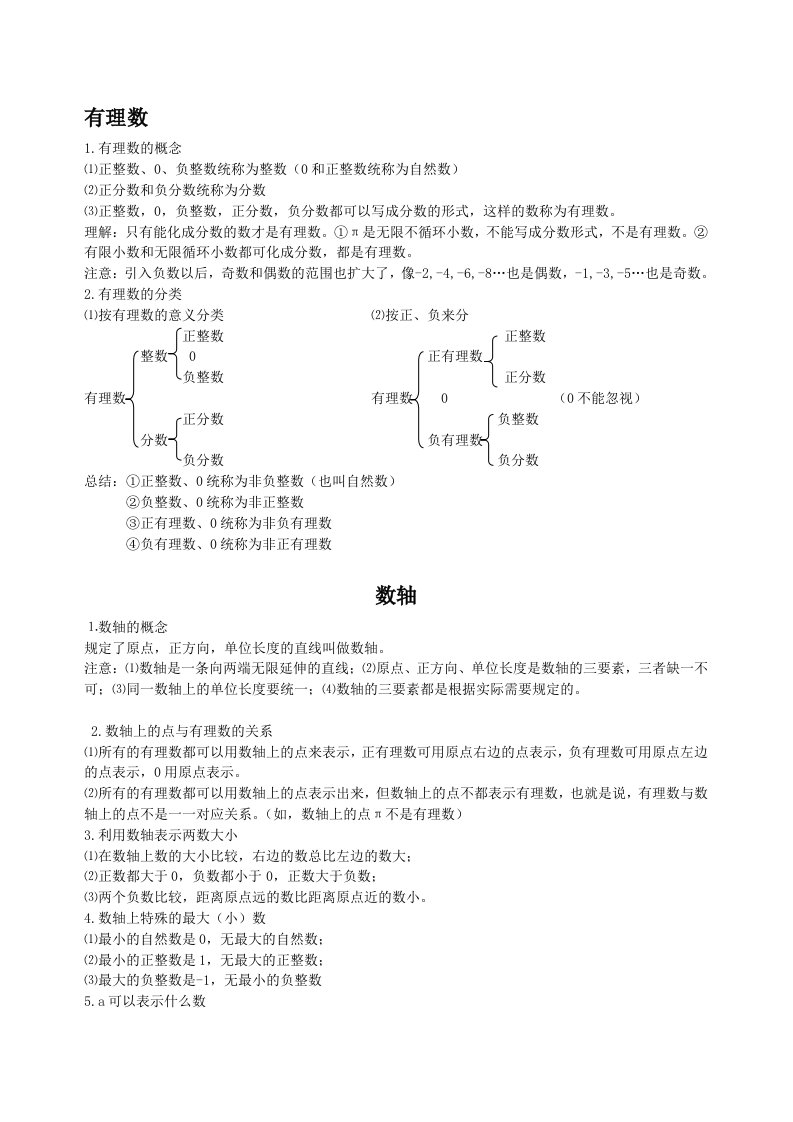 苏教版七年级上册数学知识点整理