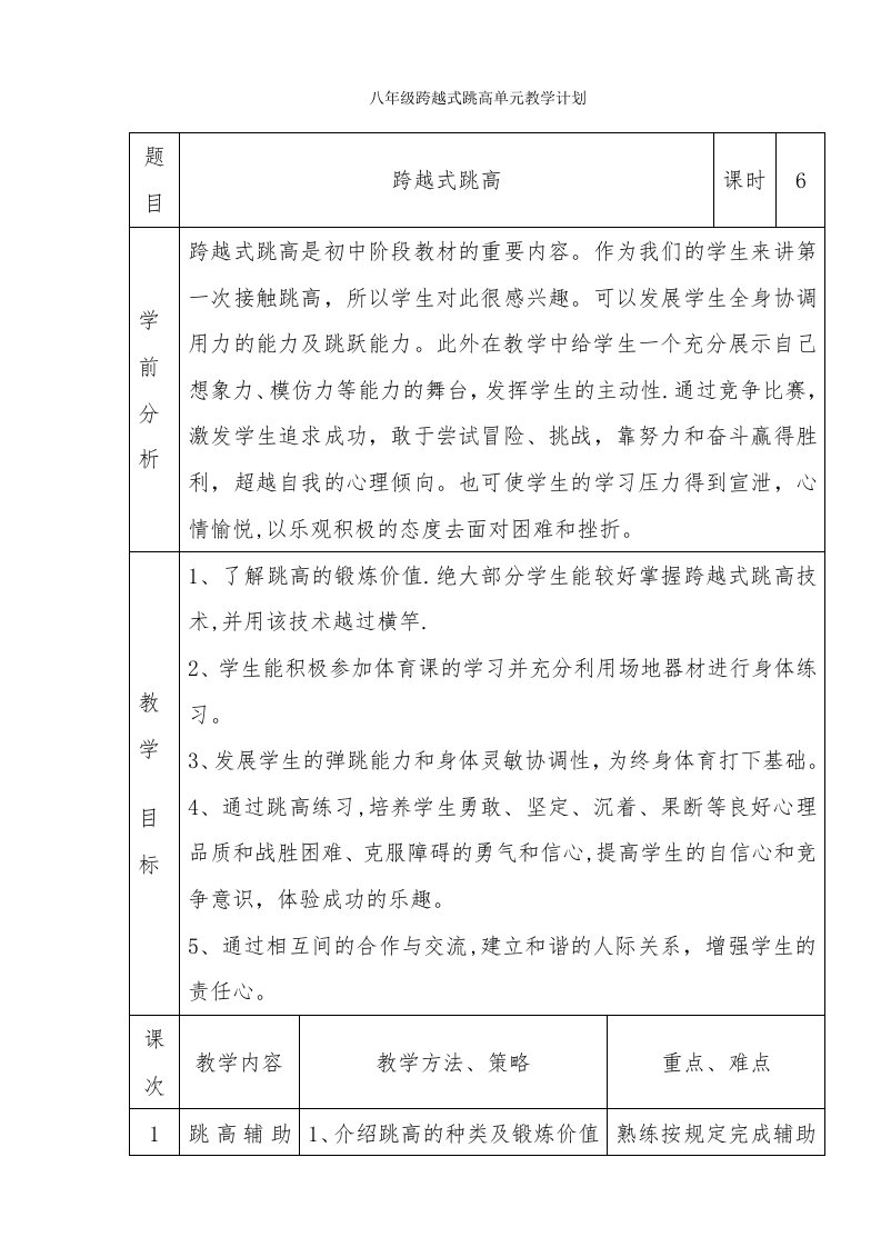 八年级跨越式跳高单元教学计划