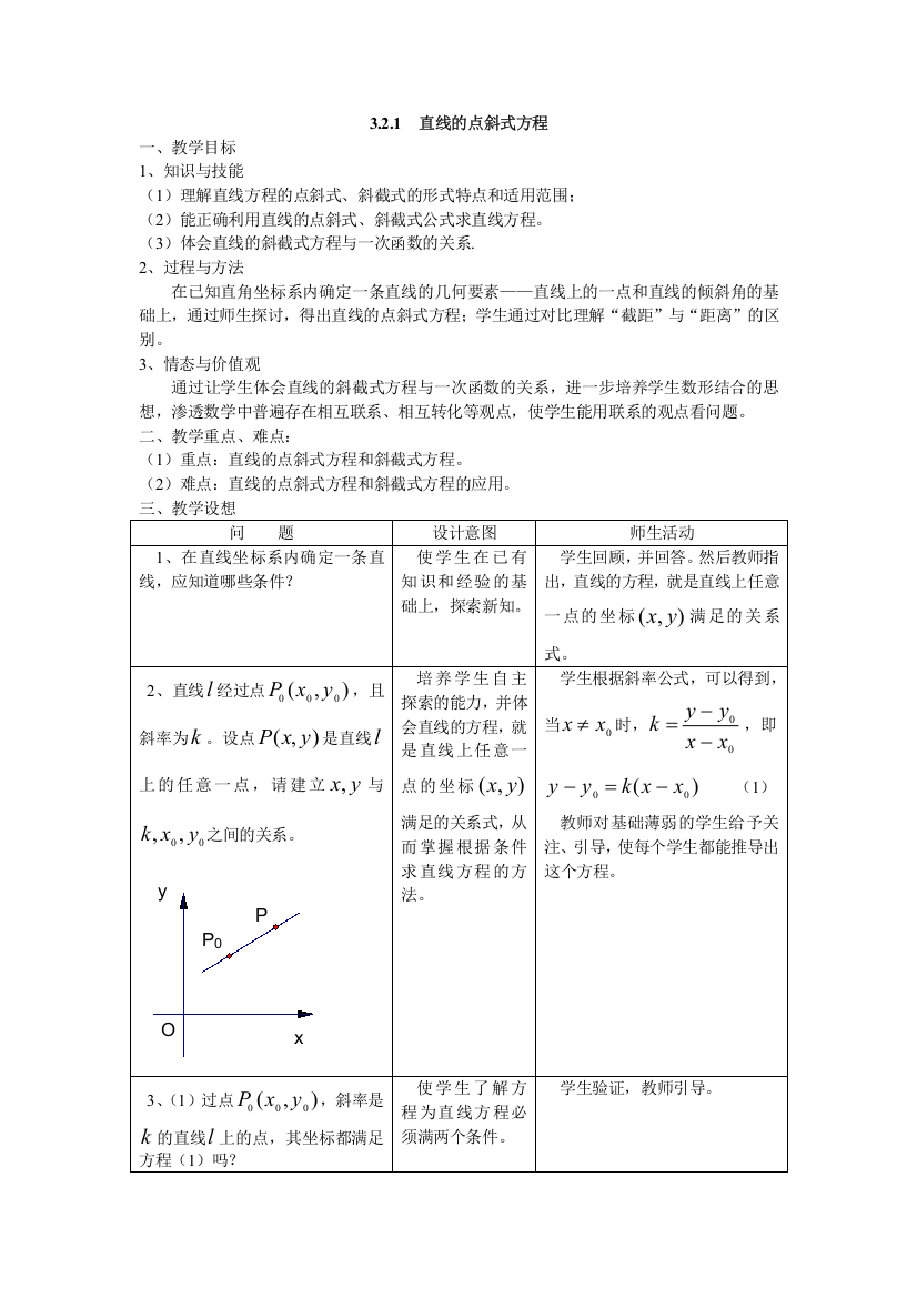 §321直线的点斜式方程