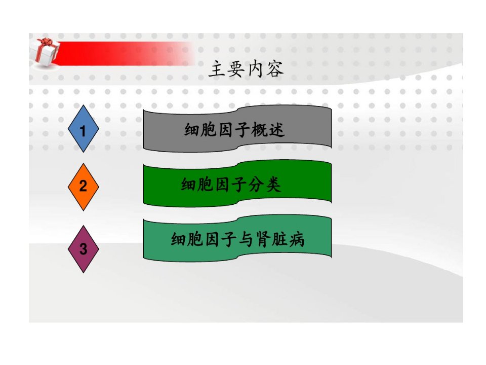 细胞因子和肾脏病共59页课件