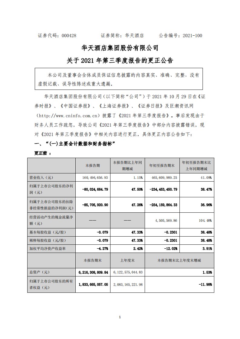 深交所-华天酒店：关于2021年第三季度报告的更正公告-20211105