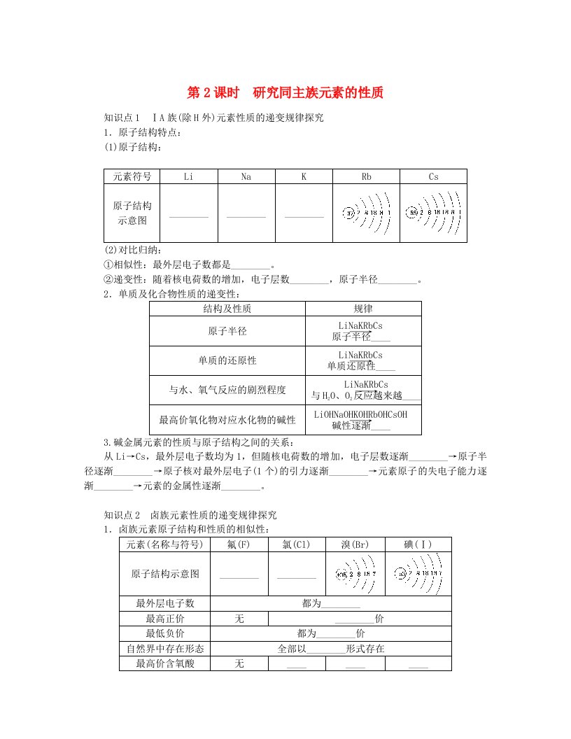 2024版新教材高中化学第1章原子结构元素周期律第3节元素周期表的应用第2课时研究同主族元素的性质知识小册子练习鲁科版必修第二册