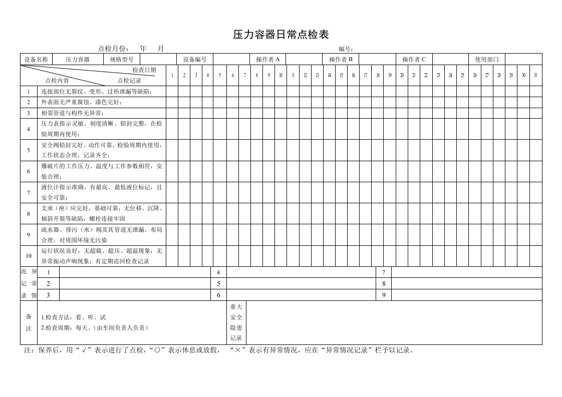 03压力容器日常点检表