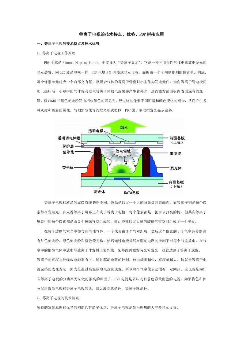 等离子技术的原理特点、优劣、电视屏幕