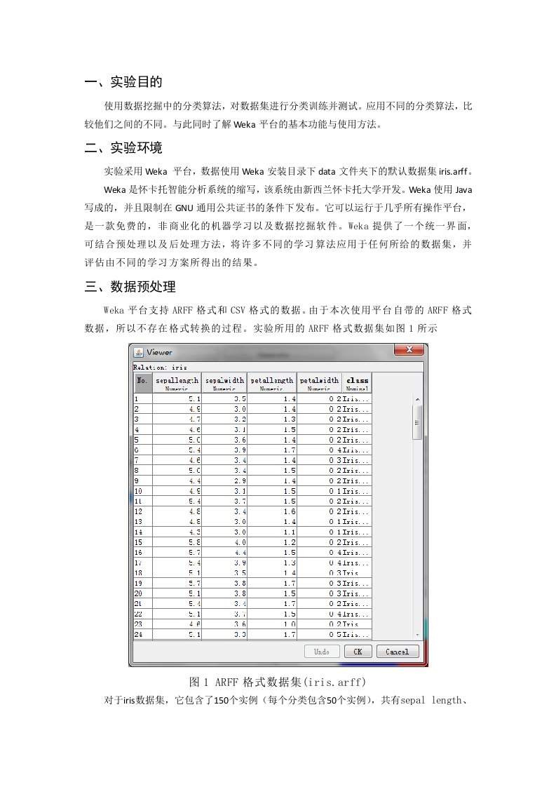 数据挖掘weka数据分类实验报告