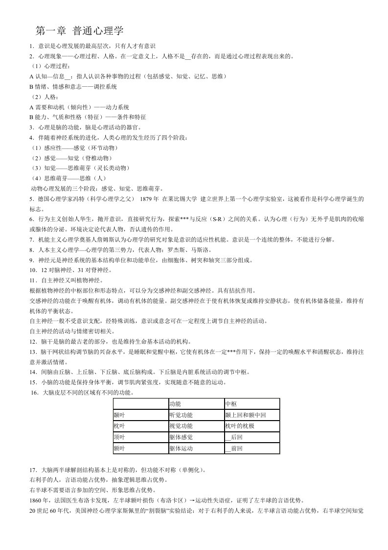 普通心理学等知识要点