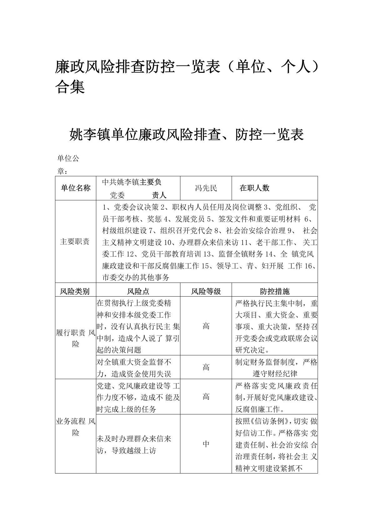 廉政风险排查防控一览表