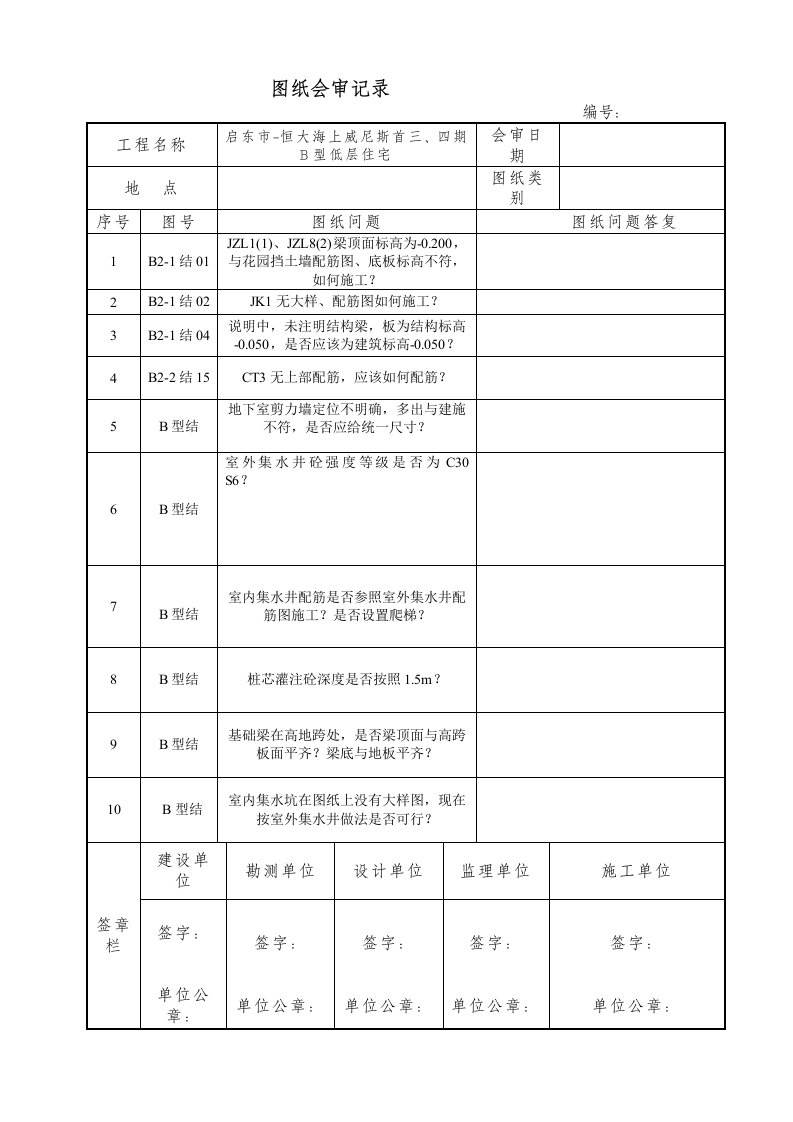 图纸会审表格模板