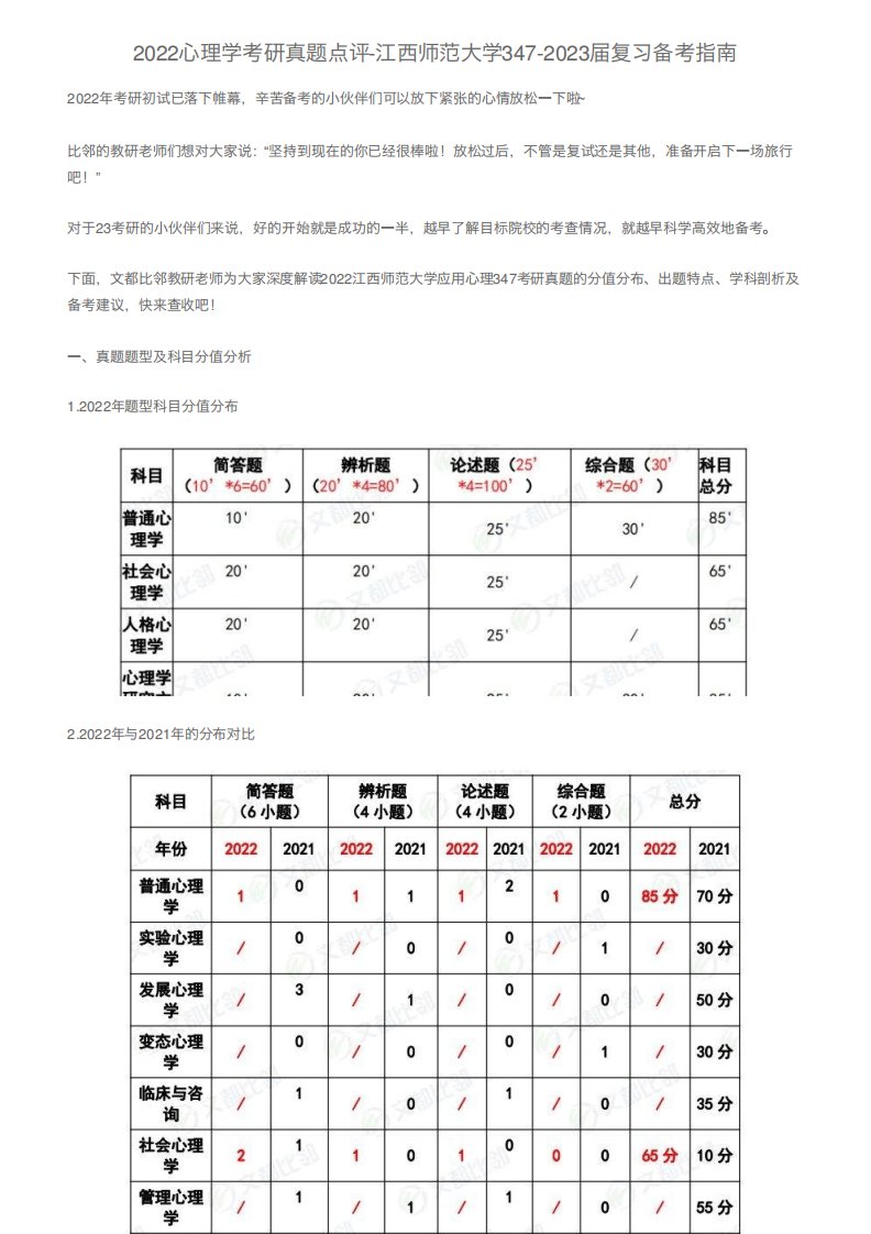 2022心理学考研真题点评-江西师范大学347-2023届复习备考指南