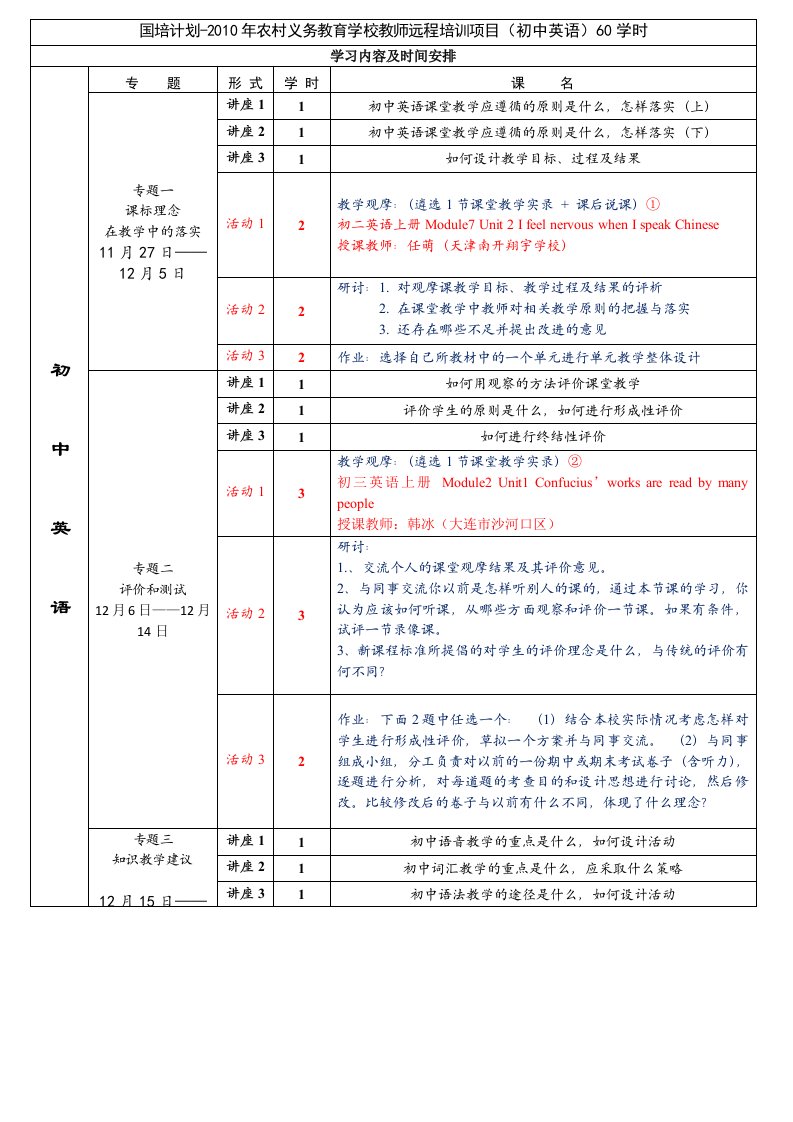 初中英语