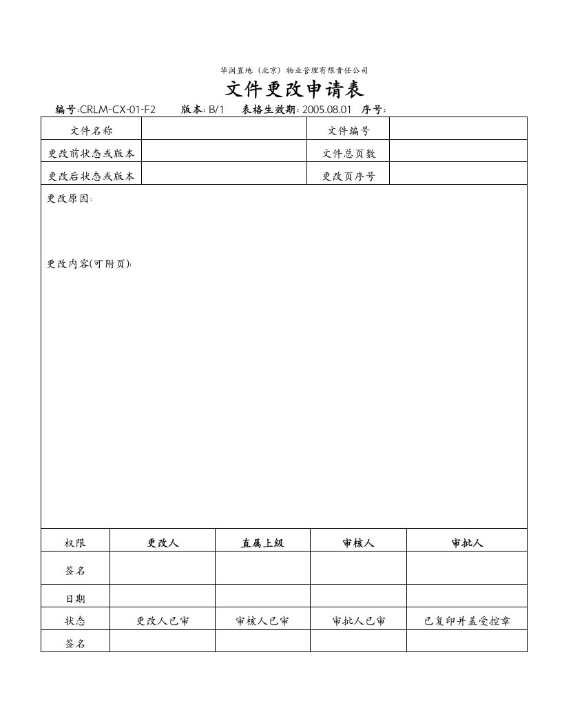 《华润置业公司程序文件及其质量记录全套》(10个文件)CRLM-CX-01-F2B1文件更改申请表-程序文件