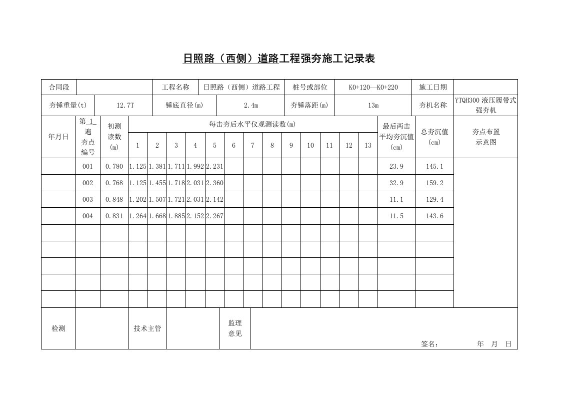 强夯施工记录表