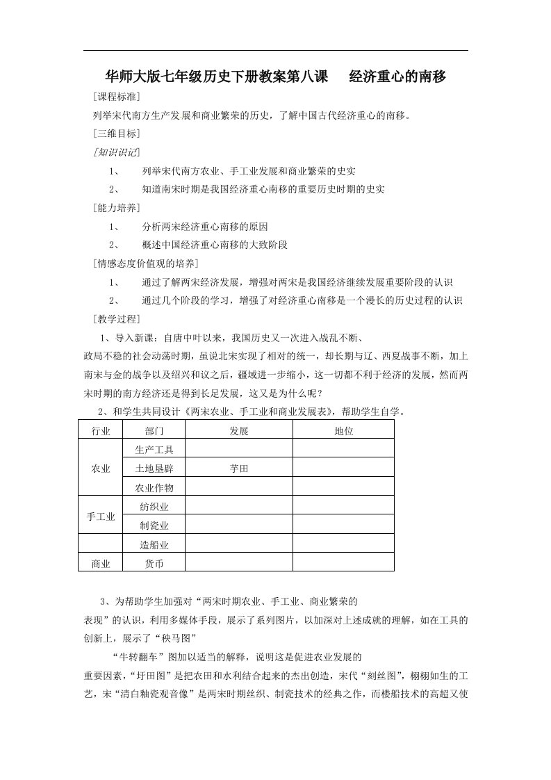 华师大版历史七下《经济重心的南移》