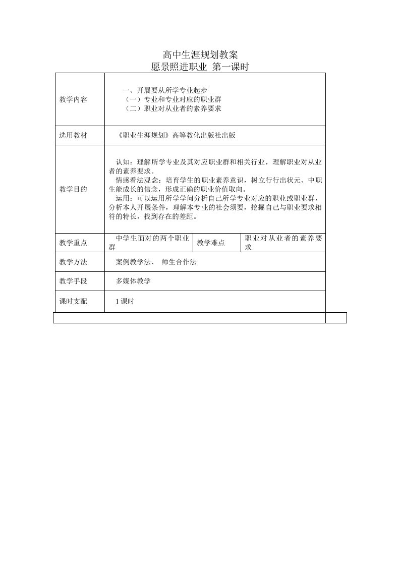 高中生涯规划教案