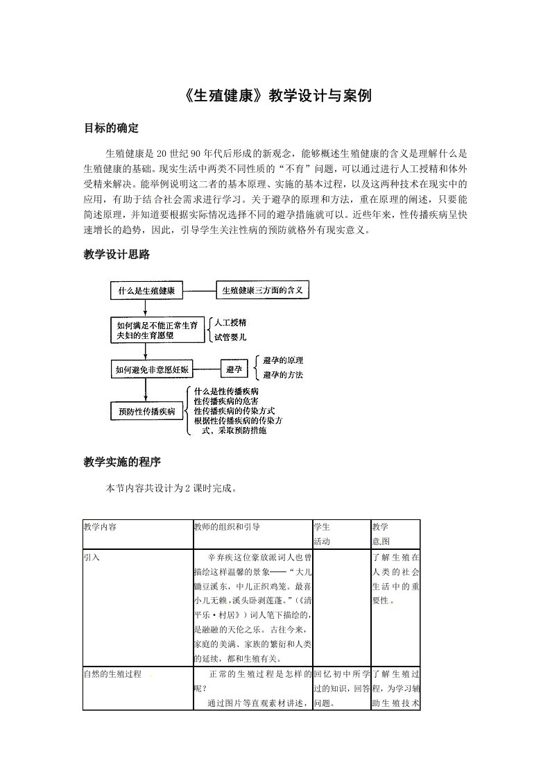 生物：1.4《生殖健康》教案（新人教版选修2）