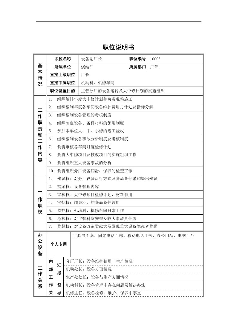 烧结厂设备副厂长岗位说明书