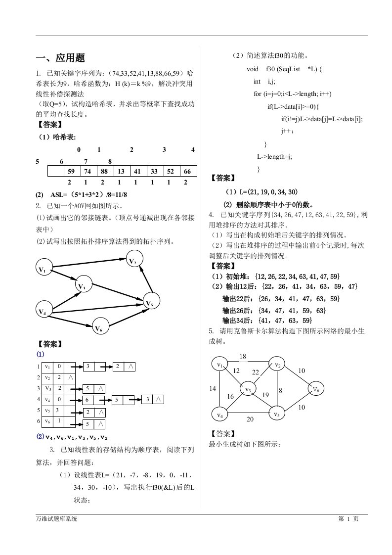 数据结构应用题