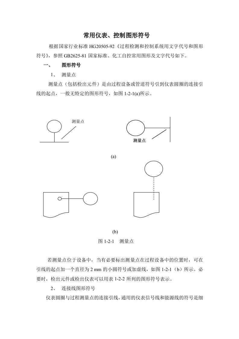 常用仪表、控制图形符号