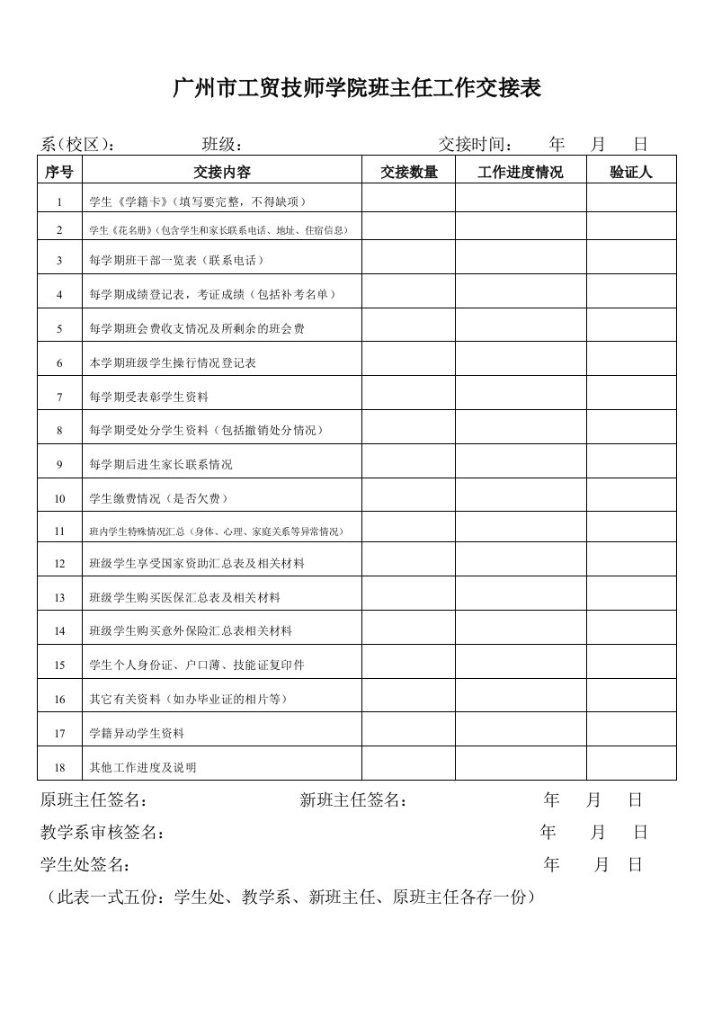 班主任工作交接表