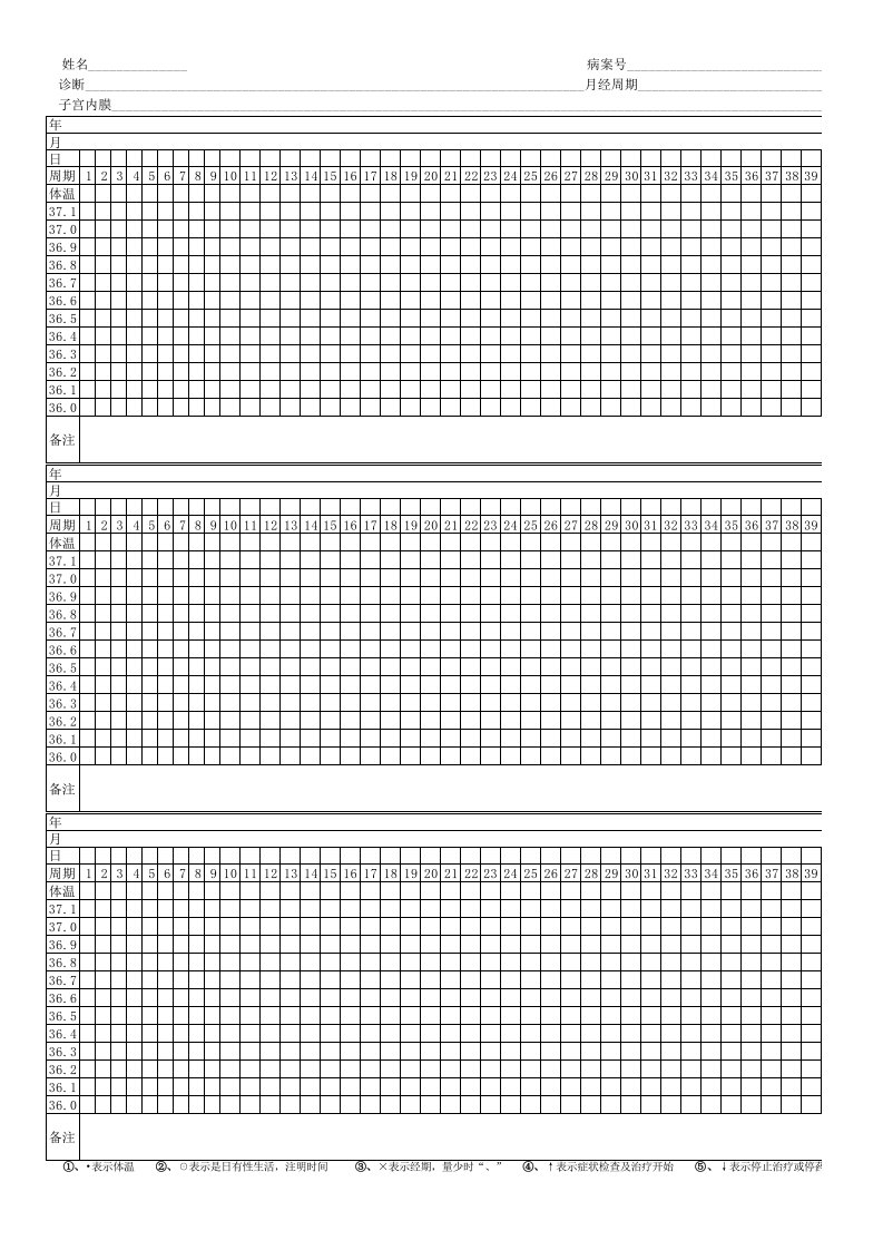 医院用测量基础体温图表格(可直接打印)