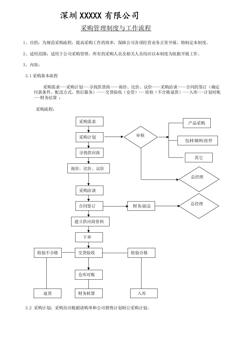 (完整版)采购管理制度与工作流程