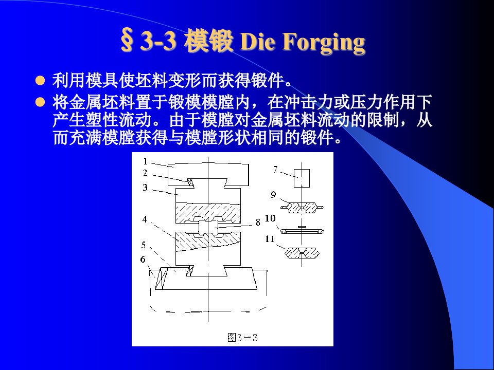 模锻工艺