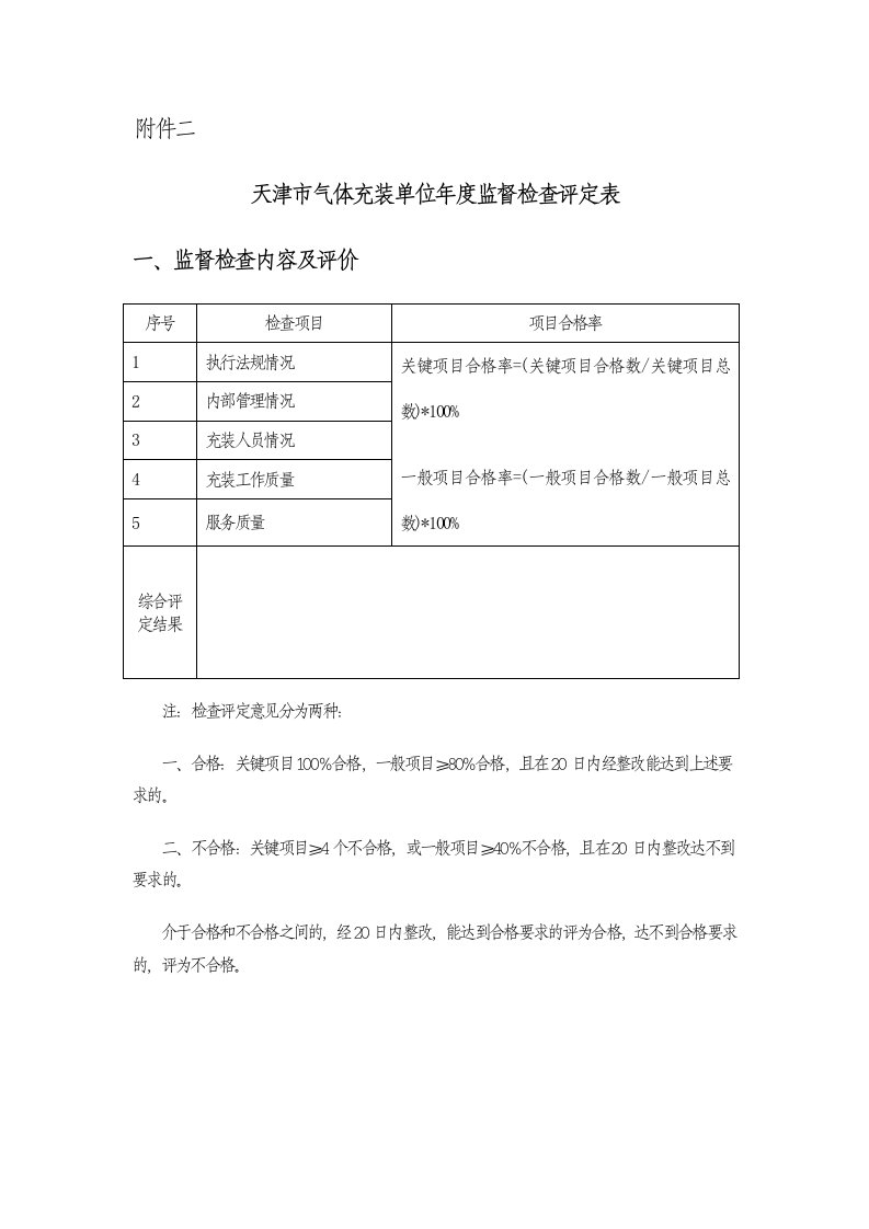 天津市气体充装单位年度监督检查评定表