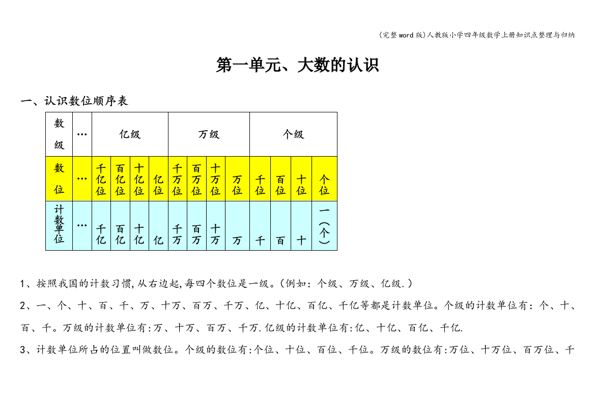 人教版小学四年级数学上册知识点整理与归纳