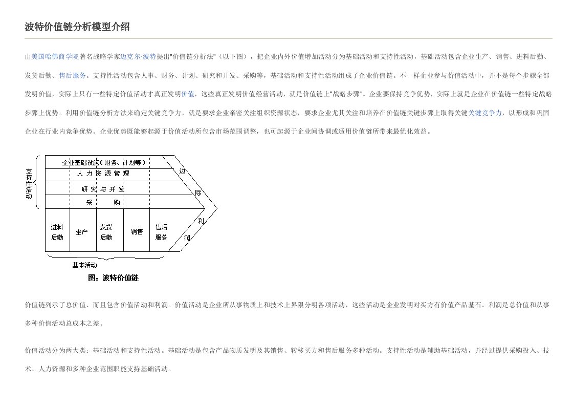 波特价值链分析样本