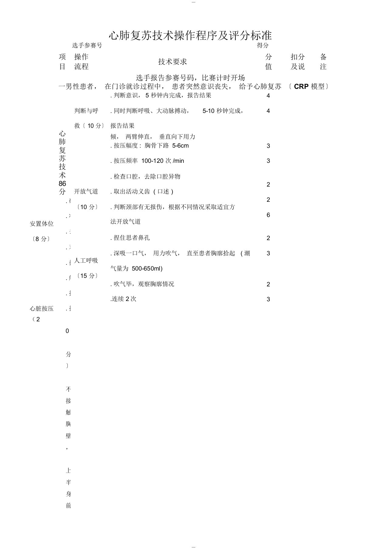 最新版心肺复苏评分表