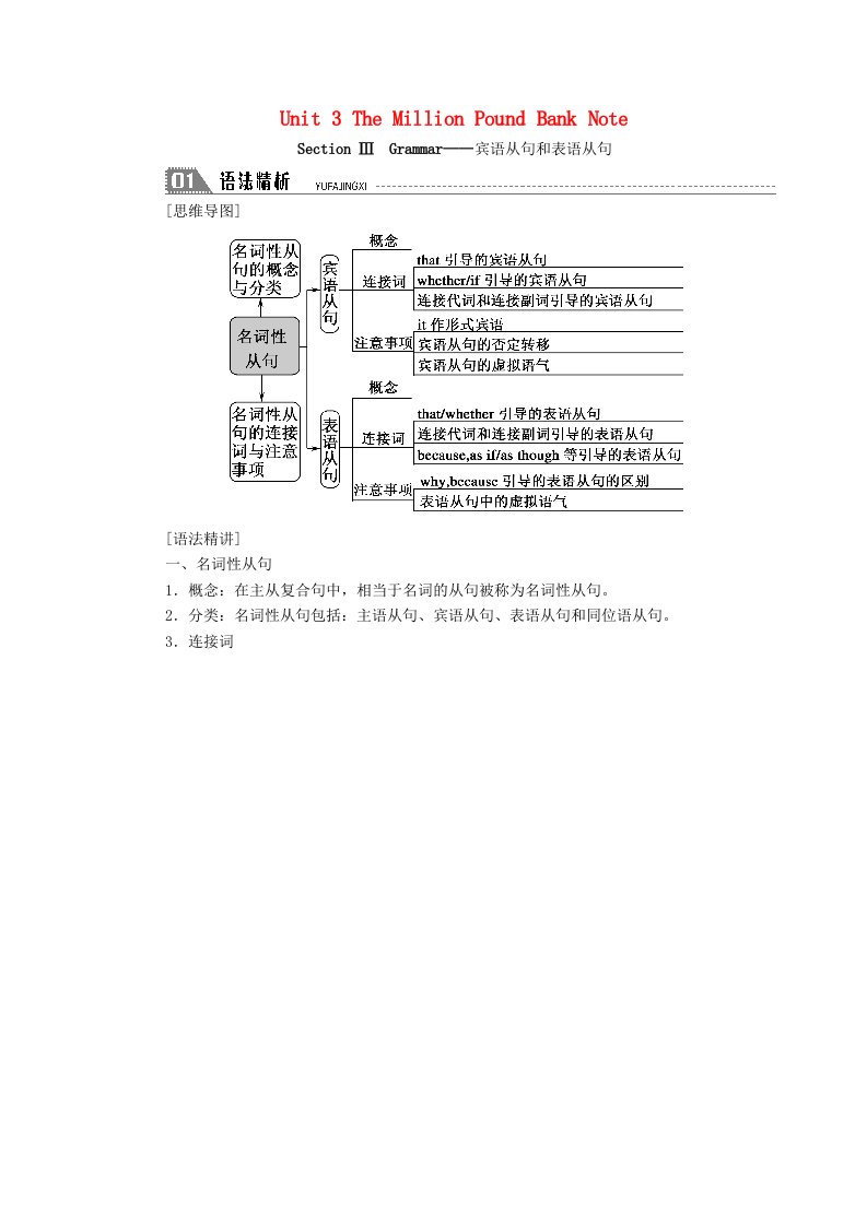 2020_2021学年高中英语Unit3TheMillionPoundBankNoteSectionⅢGrammar_宾语从句和表语从句学案含解析新人教版必修3