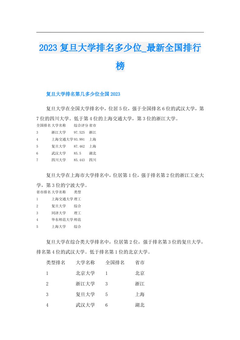 复旦大学排名多少位_最新全国排行榜