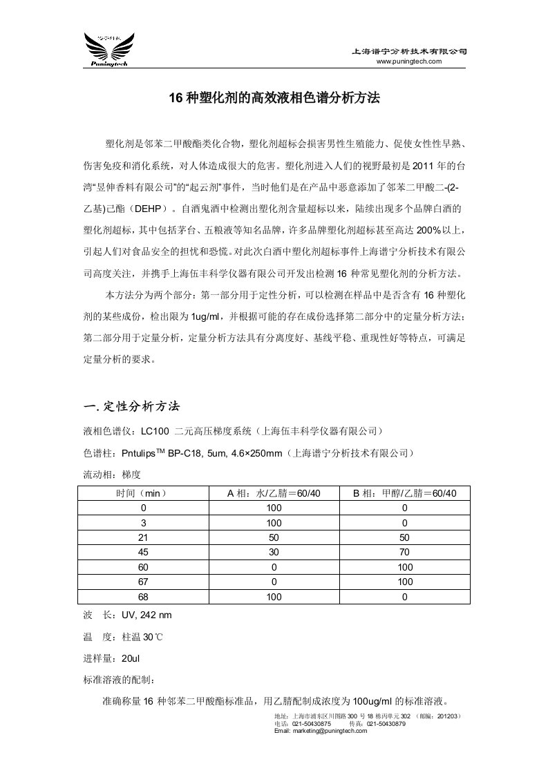 16种塑化剂高效液相色谱分析方法