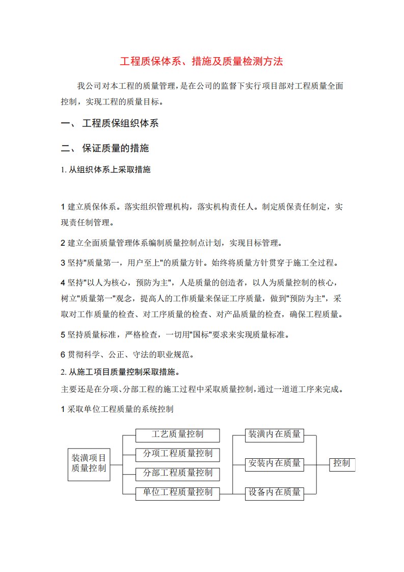 工程质保体系、措施及质量检测方法